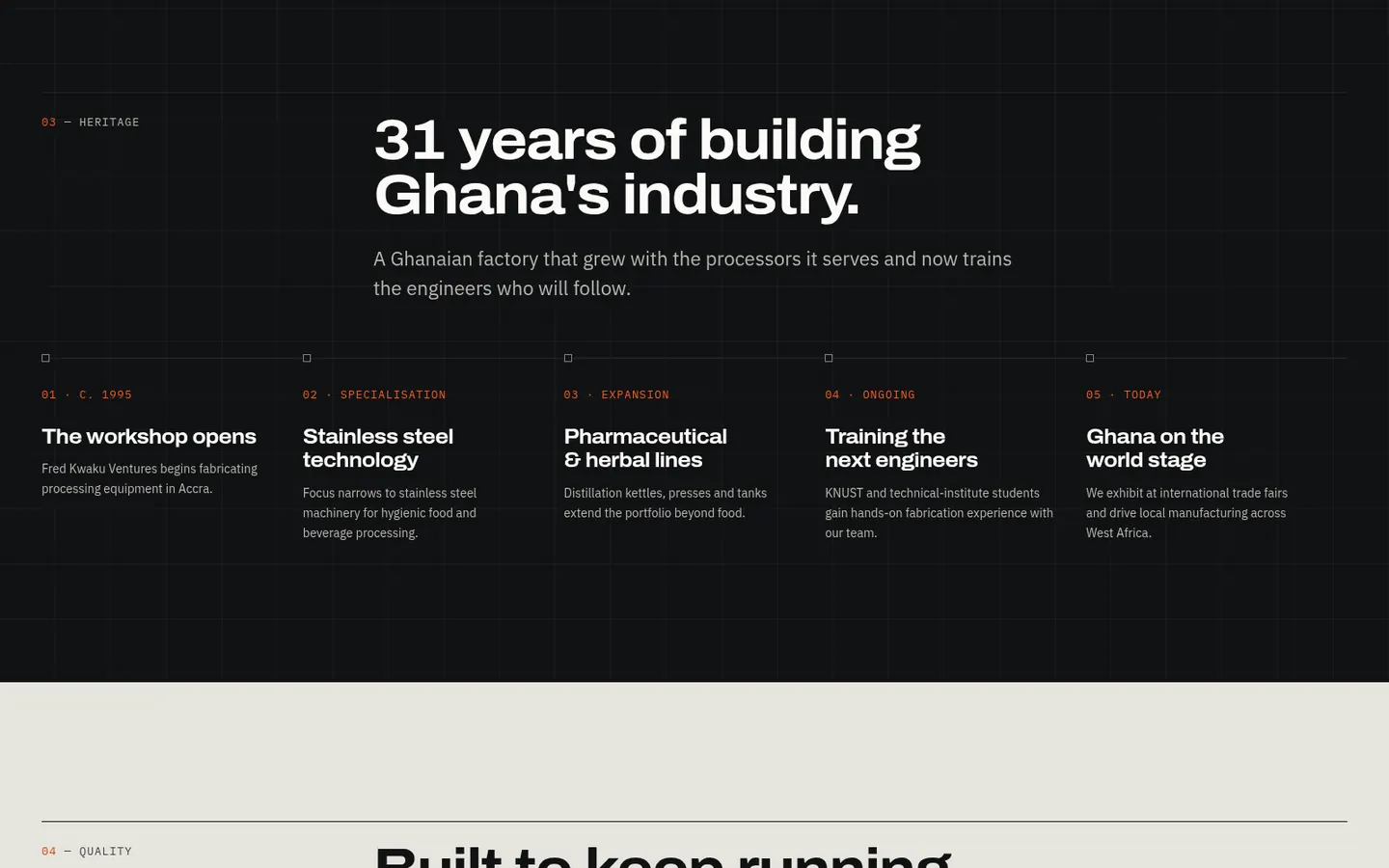 Dark heritage section headed 31 years of building Ghana's industry, with a five-step timeline from 1995 to today.